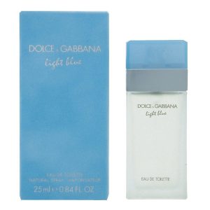 Light Blue Perfume for Women